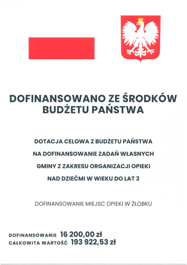 PROJEKTY DOFINANSOWANE Z BUDŻETU PAŃSTWA