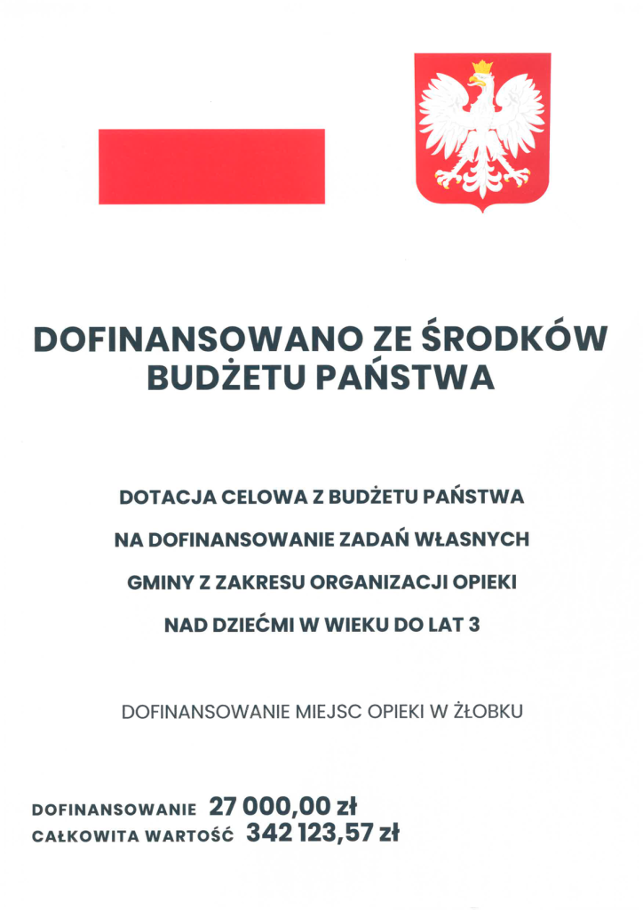 Dofinansowanie miejsc opieki w żłobku